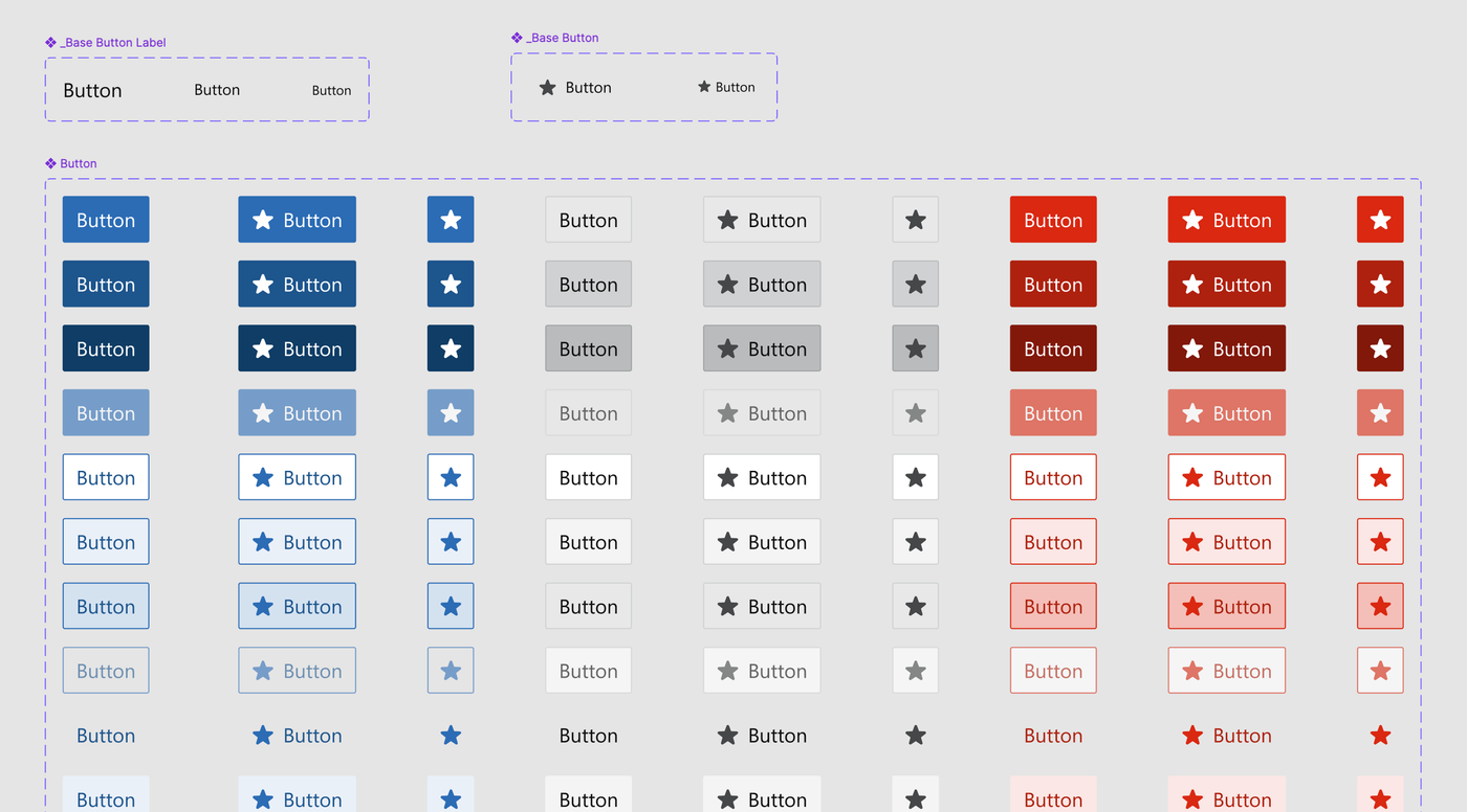 Design system shot, button component