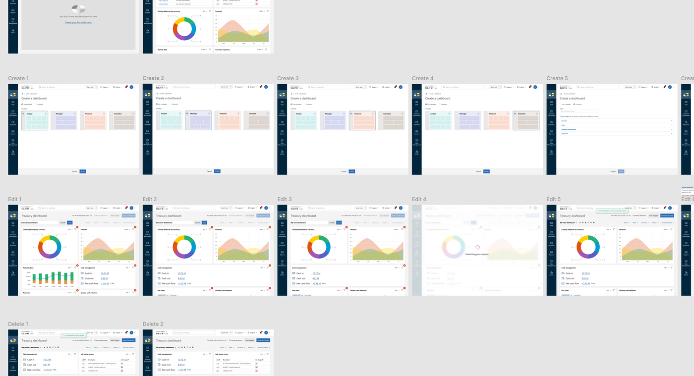 High-fidelity dashboard