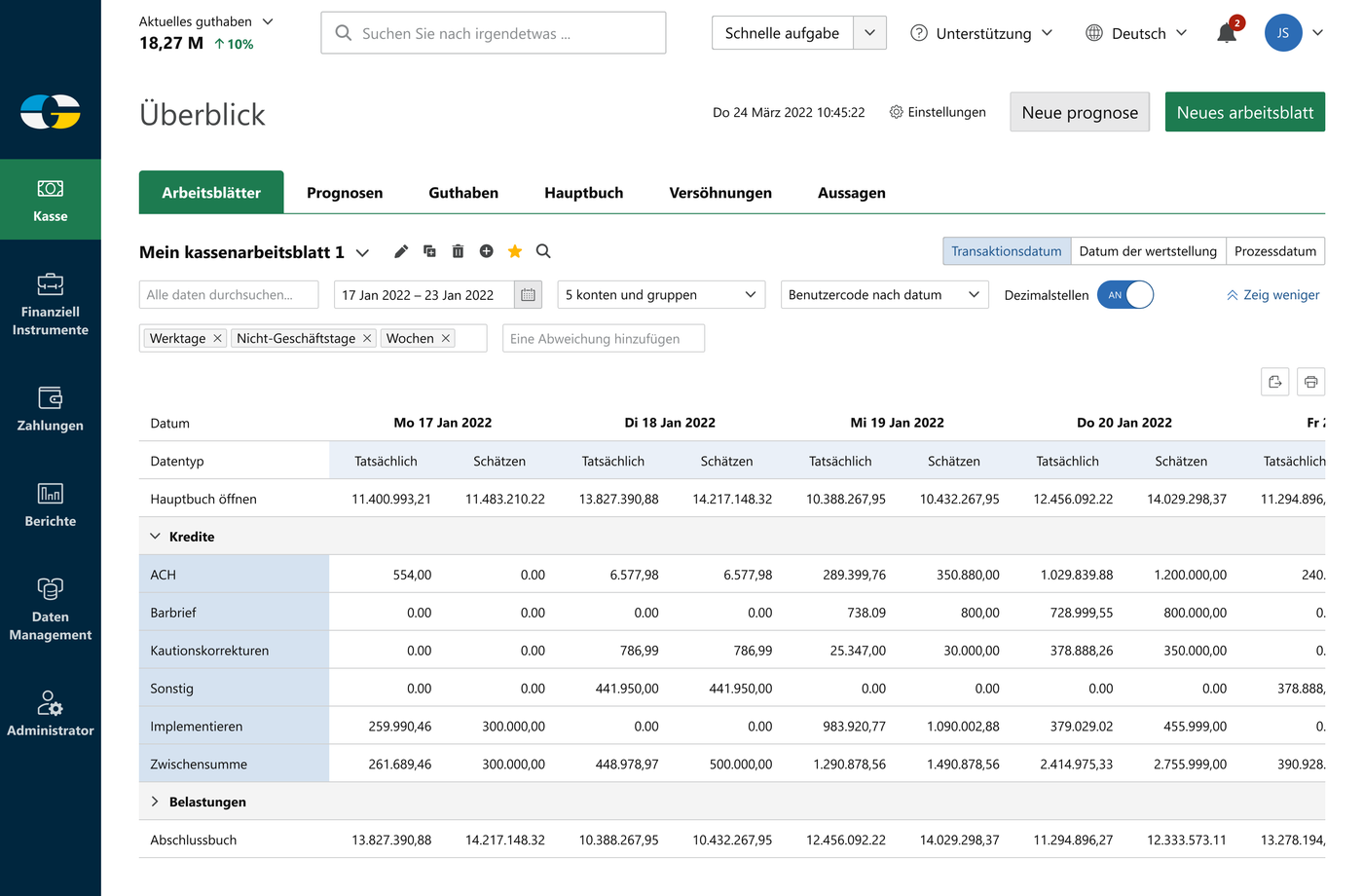 Internationalized cash positioning worksheet prototype with multi-currency data