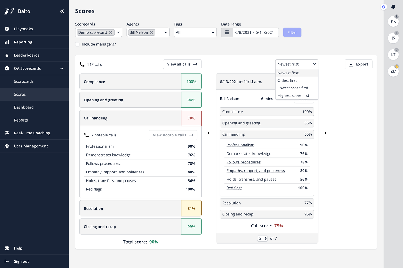 Product shot, agent scores