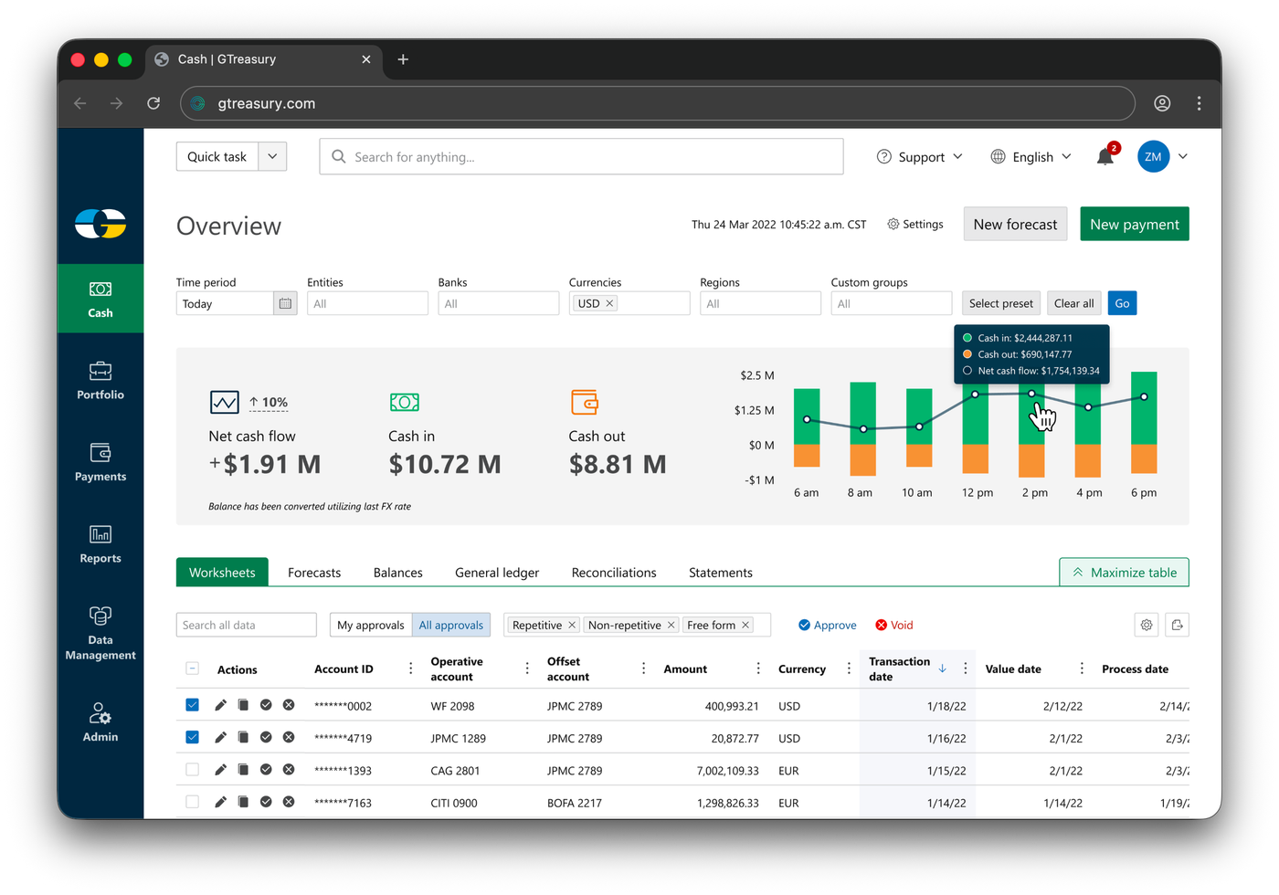 Product shot, cash module