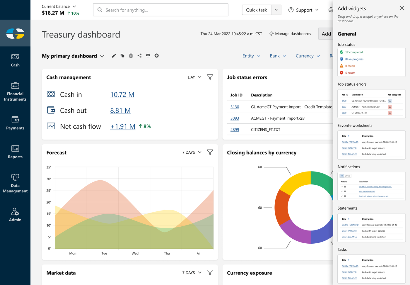 Product shot, dashboard